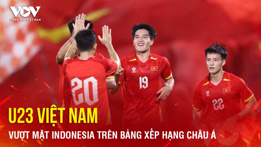 Tin bóng đá 13-9: U23 Việt Nam vượt mặt Indonesia trên bảng xếp hạng Châu Á